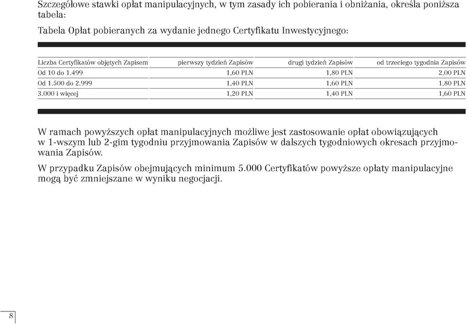 999 1,40 PLN 1,60 PLN 1,80 PLN 3.