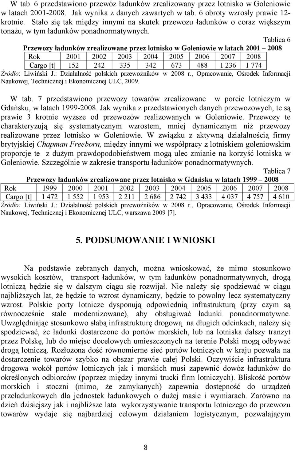 Tablica 6 Przewozy ładunków zrealizowane przez lotnisko w Goleniowie w latach 2001 2008 Rok 2001 2002 2003 2004 2005 2006 2007 2008 Cargo [t] 152 242 335 342 673 488 1 236 1 774 Źródło: Liwiński J.