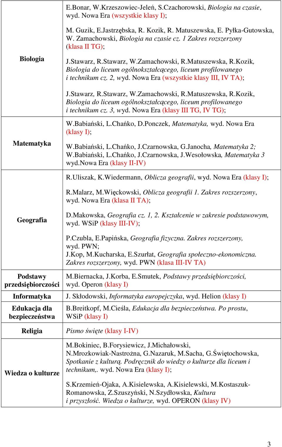 Kozik, Biologia do liceum ogólnokształcącego, liceum profilowanego i technikum cz. 2, wyd. Nowa Era (wszystkie klasy III, IV TA); J.Stawarz, R.Stawarz, W.Zamachowski, R.Matuszewska, R.