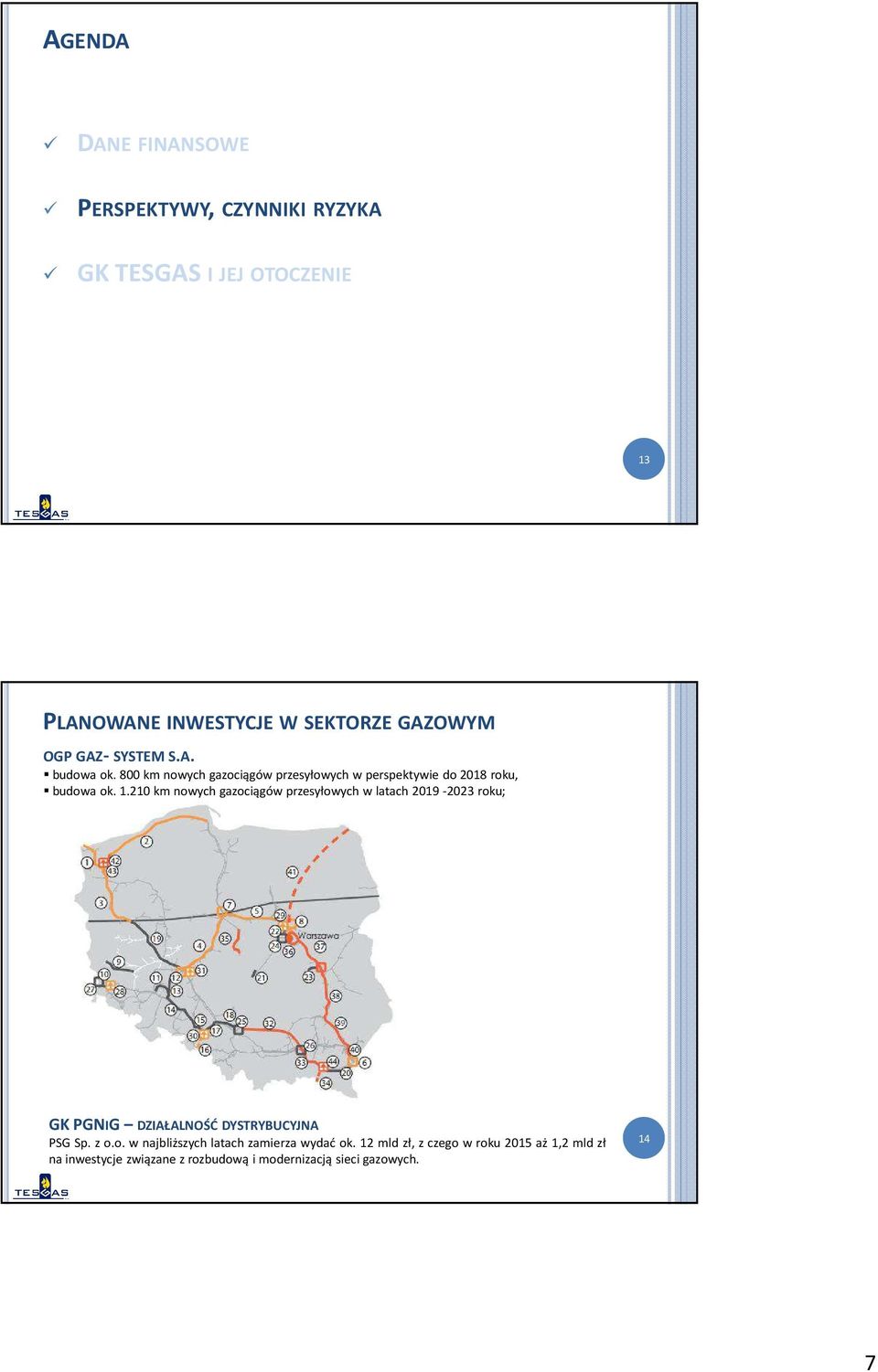 210 km nowych gazociągów przesyłowych w latach 2019-2023 roku; GK PGNIG DZIAŁALNOŚĆ DYSTRYBUCYJNA PSG Sp. z o.o. w najbliższych latach zamierza wydać ok.