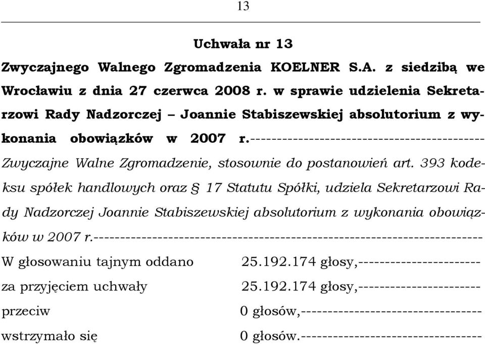 -------------------------------------------- Zwyczajne Walne Zgromadzenie, stosownie do postanowień art.