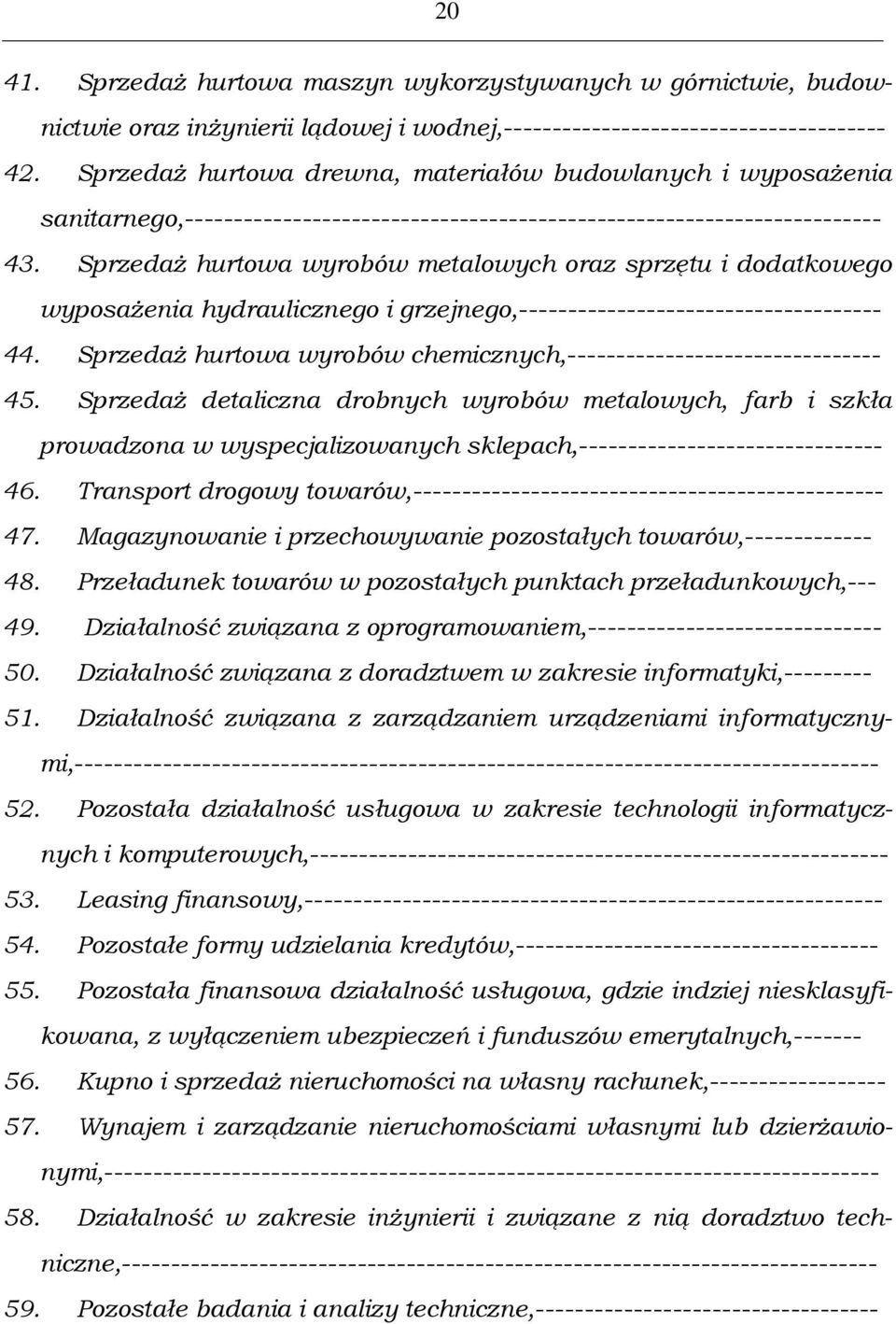 SprzedaŜ hurtowa wyrobów metalowych oraz sprzętu i dodatkowego wyposaŝenia hydraulicznego i grzejnego,------------------------------------- 44.