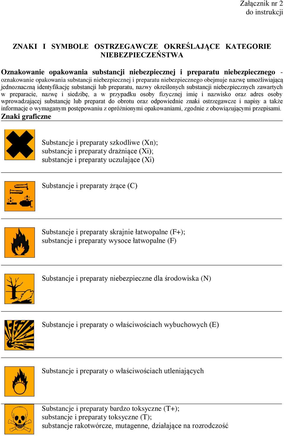 preparacie, nazwę i siedzibę, a w przypadku osoby fizycznej imię i nazwisko oraz adres osoby wprowadzającej substancję lub preparat do obrotu oraz odpowiednie znaki ostrzegawcze i napisy a także