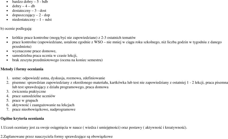 lekcji, brak zeszytu przedmiotowego (ocena na koniec semestru) Metody i formy oceniania 1. ustne: odpowiedź ustna, dyskusja, rozmowa, zdefiniowanie 2.