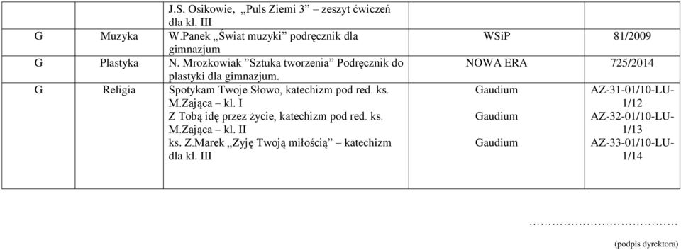 Mrozkowiak Sztuka tworzenia Podręcznik do plastyki dla gimnazjum. G Religia Spotykam Twoje Słowo, katechizm pod red. ks.