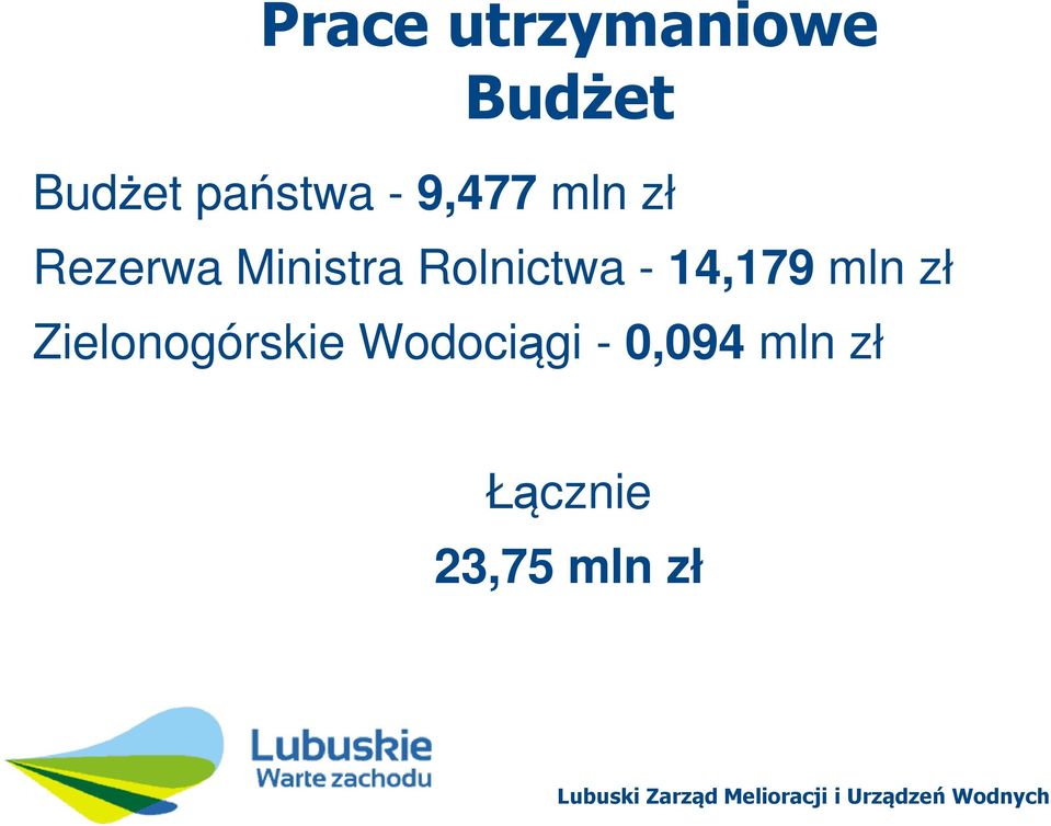Rolnictwa - 14,179 mln zł