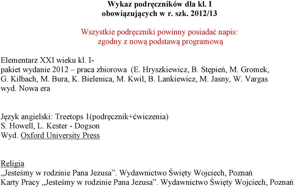 Nowa era Język angielski: Treetops 1(podręcznik+ćwiczenia) S. Howell, L. Kester - Dogson Wyd.