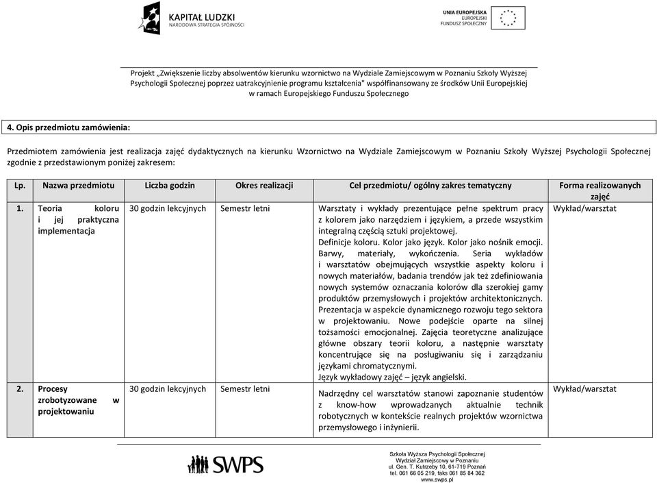 Teoria koloru 30 godzin lekcyjnych Semestr letni Warsztaty i wykłady prezentujące pełne spektrum pracy Wykład/warsztat i jej praktyczna z kolorem jako narzędziem i językiem, a przede wszystkim