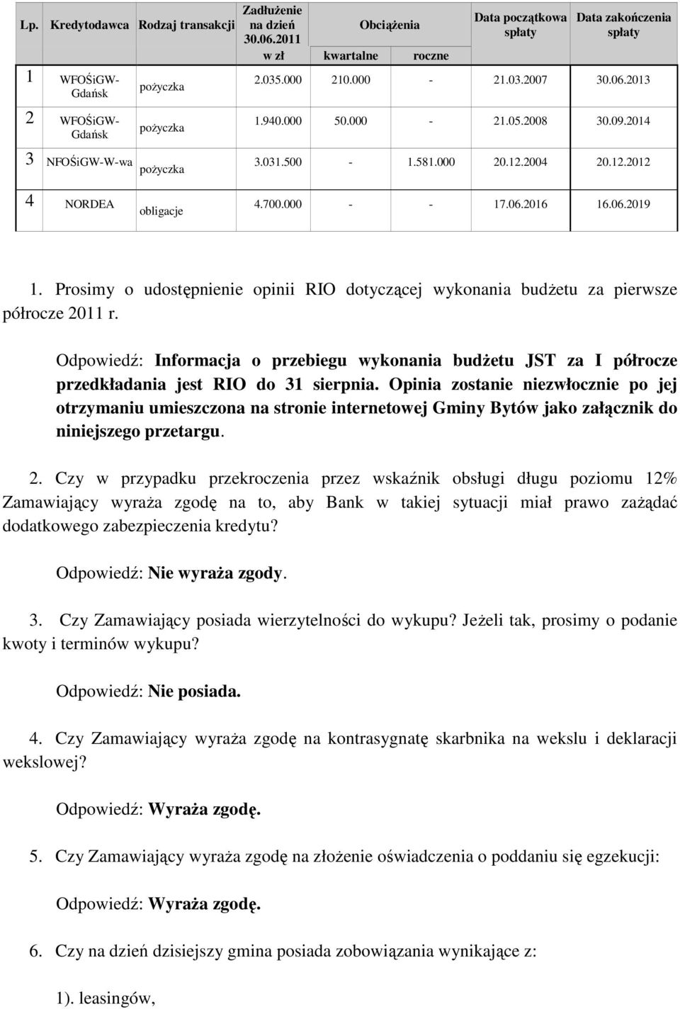 Prosimy o udostępnienie opinii RIO dotyczącej wykonania budŝetu za pierwsze półrocze 2011 r.