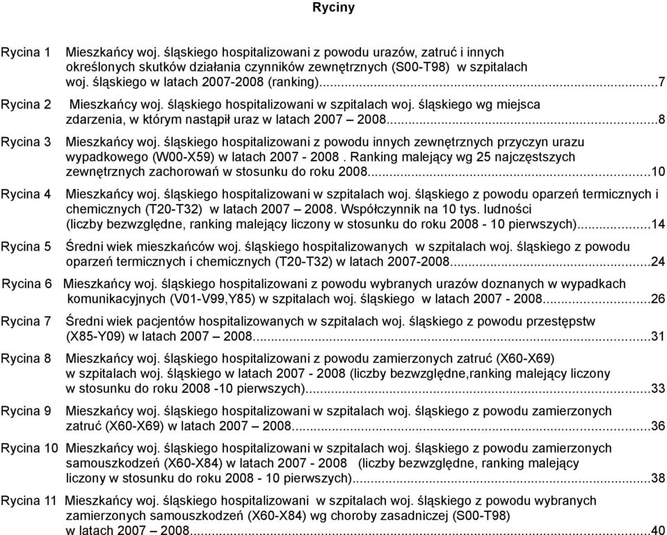 śląskiego hospitalizowani w szpitalach woj. śląskiego wg miejsca zdarzenia, w którym nastąpił uraz w latach 2007 2008...8 Mieszkańcy woj.