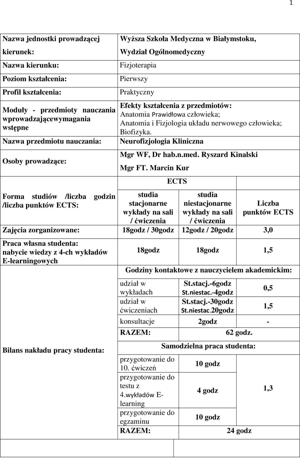 Prawidłowa człowieka; Anatomia i Fizjologia układu nerwowego człowieka; Biofizyka. Neurofizjologia Kliniczna Mgr WF, Dr hab.n.med. Ryszard Kinalski Mgr FT.