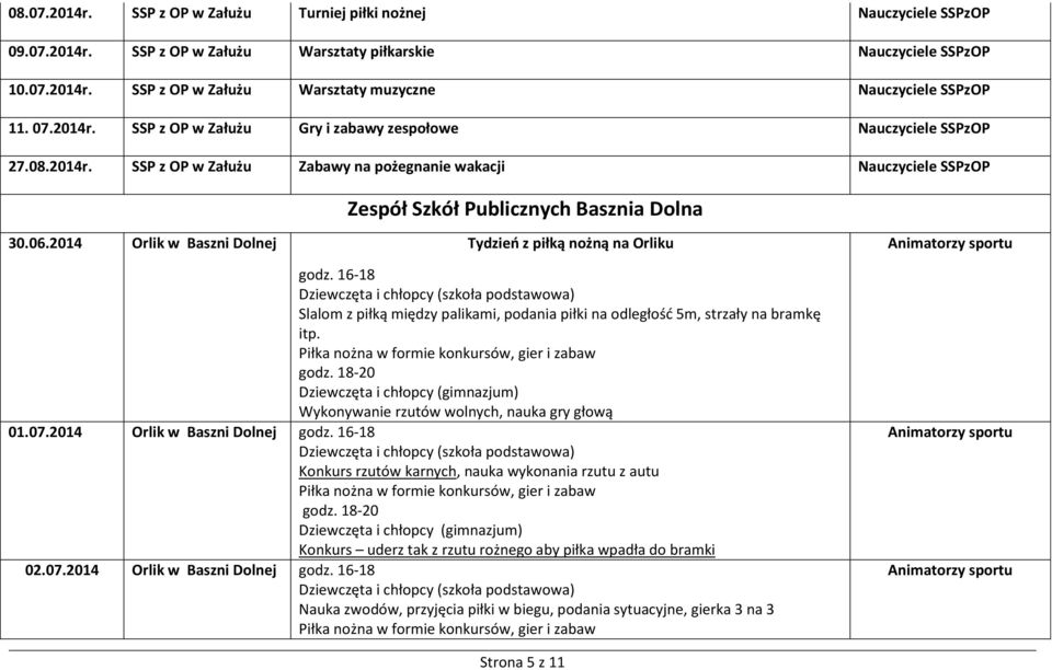 2014 Orlik w Baszni Dolnej Tydzień z piłką nożną na Orliku godz. 16-18 Slalom z piłką między palikami, podania piłki na odległość 5m, strzały na bramkę itp.