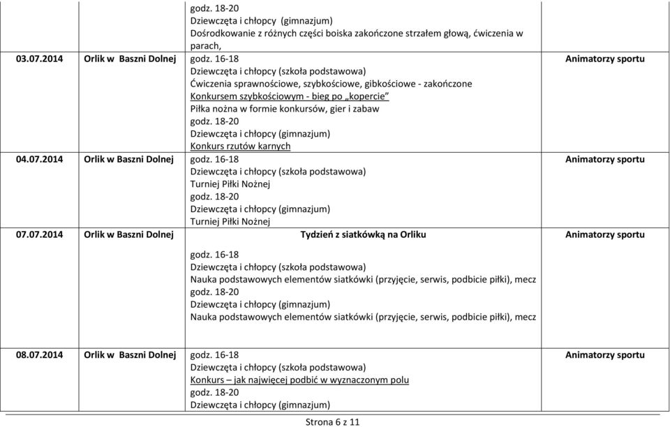 07.2014 Orlik w Baszni Dolnej godz. 16-18 Turniej Piłki Nożnej Turniej Piłki Nożnej 07.07.2014 Orlik w Baszni Dolnej Tydzień z siatkówką na Orliku godz.