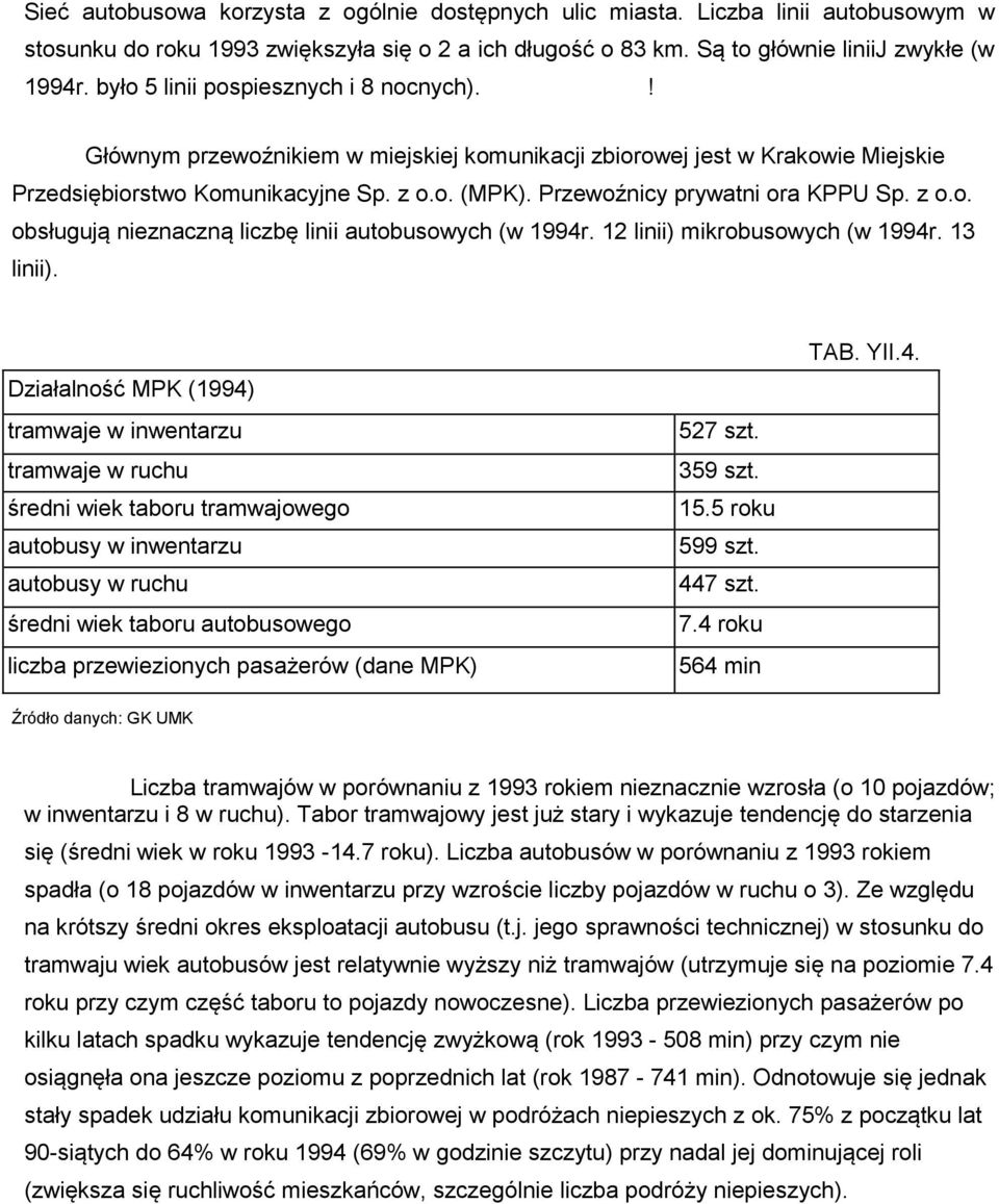 Przewoźnicy prywatni ora KPPU Sp. z o.o. obsługują nieznaczną liczbę linii autobusowych (w 1994r. 12 linii) mikrobusowych (w 1994r. 13 linii).