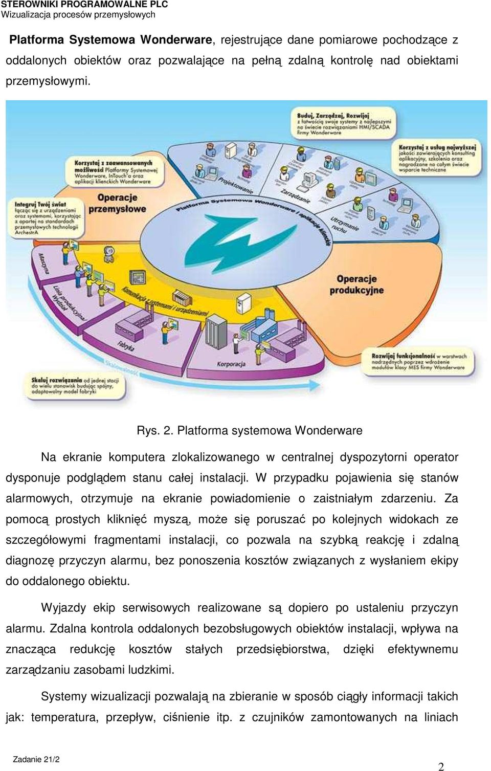 W przypadku pojawienia się stanów alarmowych, otrzymuje na ekranie powiadomienie o zaistniałym zdarzeniu.