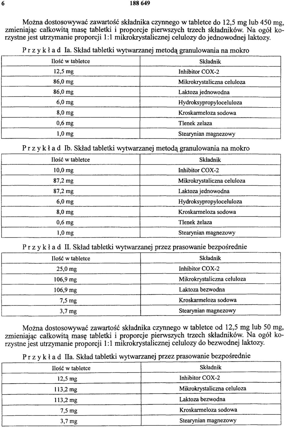 Skład tabletki wytwarzanej metodą granulowania na mokro 12,5 mg Inhibitor COX-2 86,0 mg Mikrokrystaliczna celuloza 86,0 mg Laktoza jednowodna 6,0 mg Hydroksypropyloceluloza 8,0 mg Kroskarmeloza