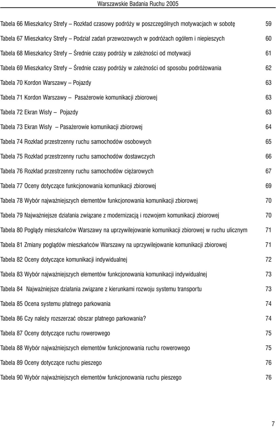 Tabela 71 Kordon Warszawy Pasa erowie komunikacji zbiorowej 63 Tabela 72 Ekran Wis y Pojazdy 63 Tabela 73 Ekran Wis y Pasa erowie komunikacji zbiorowej 64 Tabela 74 Rozk ad przestrzenny ruchu