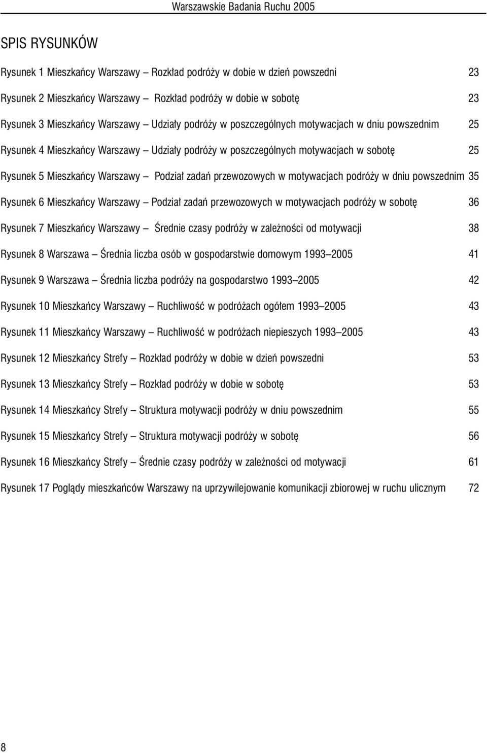 motywacjach podró y w dniu powszednim 35 Rysunek 6 Mieszkaƒcy Warszawy Podzia zadaƒ przewozowych w motywacjach podró y w sobot 36 Rysunek 7 Mieszkaƒcy Warszawy Ârednie czasy podró y w zale noêci od