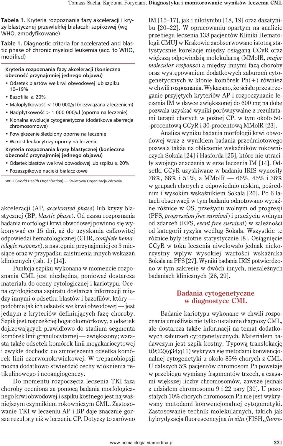 Diagnostic criteria for accelerated and blastic phase of chronic myeloid leukemia (acc.