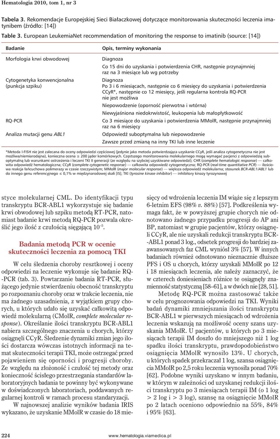 ABL1 Opis, terminy wykonania Diagnoza Co 15 dni do uzyskania i potwierdzenia CHR, następnie przynajmniej raz na 3 miesiące lub wg potrzeby Diagnoza Po 3 i 6 miesiącach, następnie co 6 miesięcy do