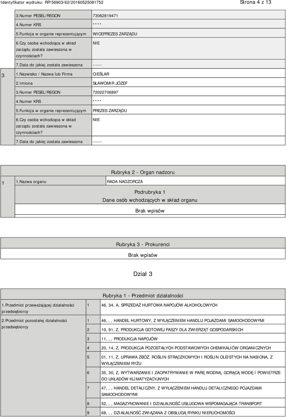 Czy osoba wchodząca w skład zarządu została zawieszona w czynnościach? PREZES ZARZĄDU NIE 7.Data do jakiej została zawieszona ------ Rubryka 2 - Organ nadzoru 1 1.