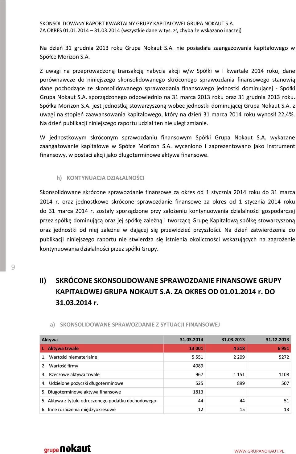 Z uwagi na przeprowadzoną transakcję nabycia akcji w/w Spółki w I kwartale 2014 roku, dane porównawcze do niniejszego skonsolidowanego skróconego sprawozdania finansowego stanowią dane pochodzące ze