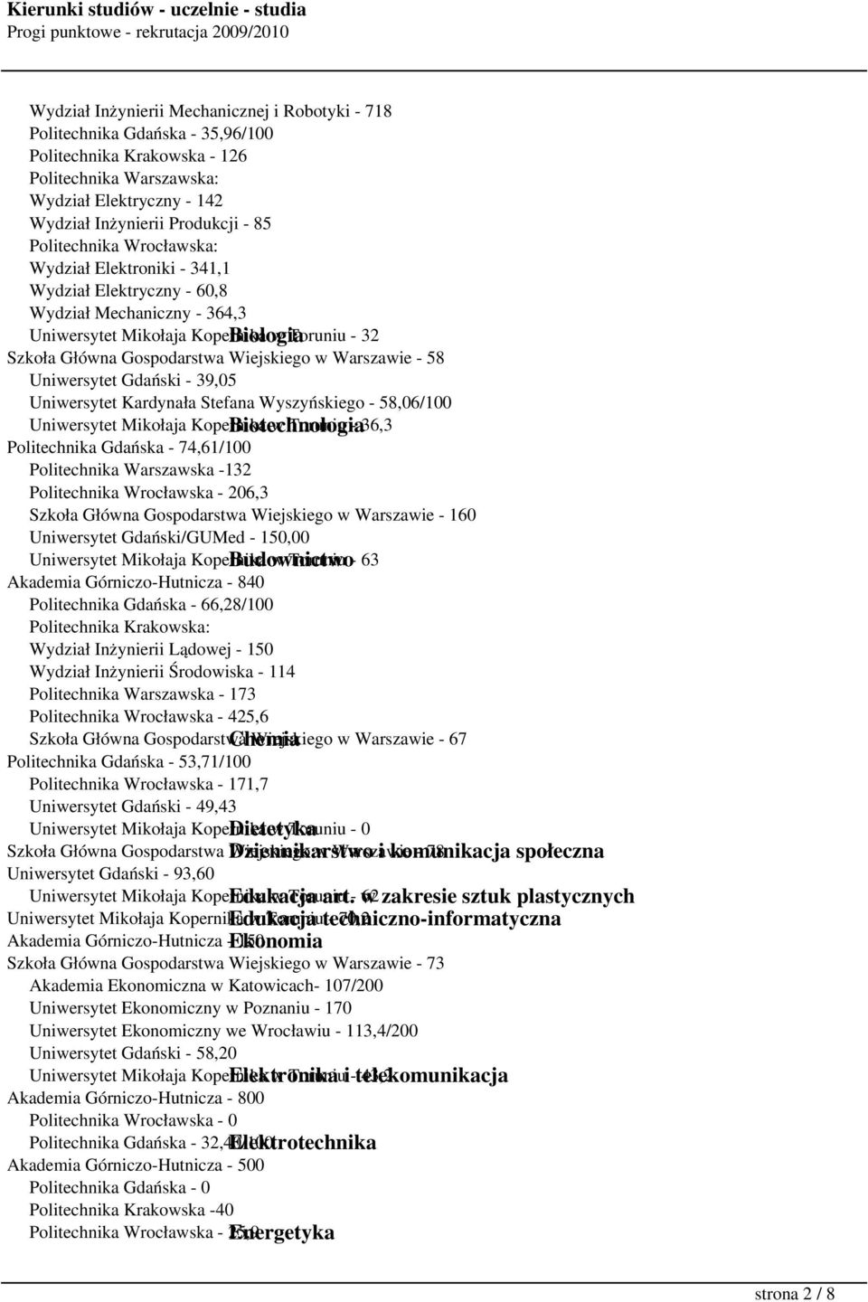 Wiejskiego w Warszawie - 58 Uniwersytet Gdański - 39,05 Uniwersytet Kardynała Stefana Wyszyńskiego - 58,06/100 Uniwersytet Mikołaja Kopernika Biotechnologia w Toruniu - 36,3 Politechnika Gdańska -