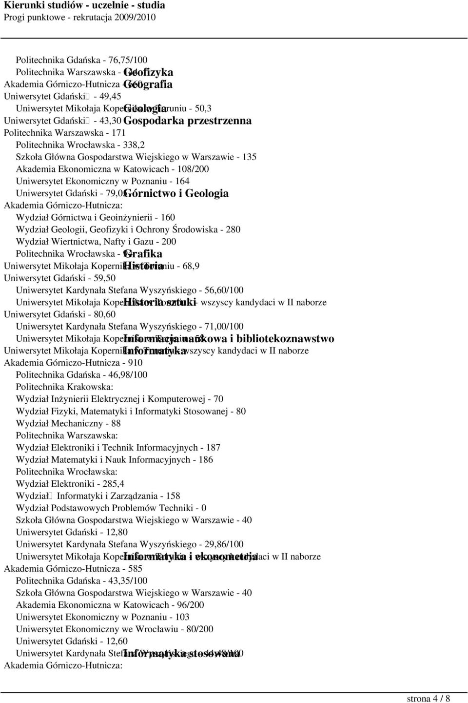 Katowicach - 108/200 Uniwersytet Ekonomiczny w Poznaniu - 164 Uniwersytet Gdański - 79,05Górnictwo i Geologia Wydział Górnictwa i Geoinżynierii - 160 Wydział Geologii, Geofizyki i Ochrony Środowiska