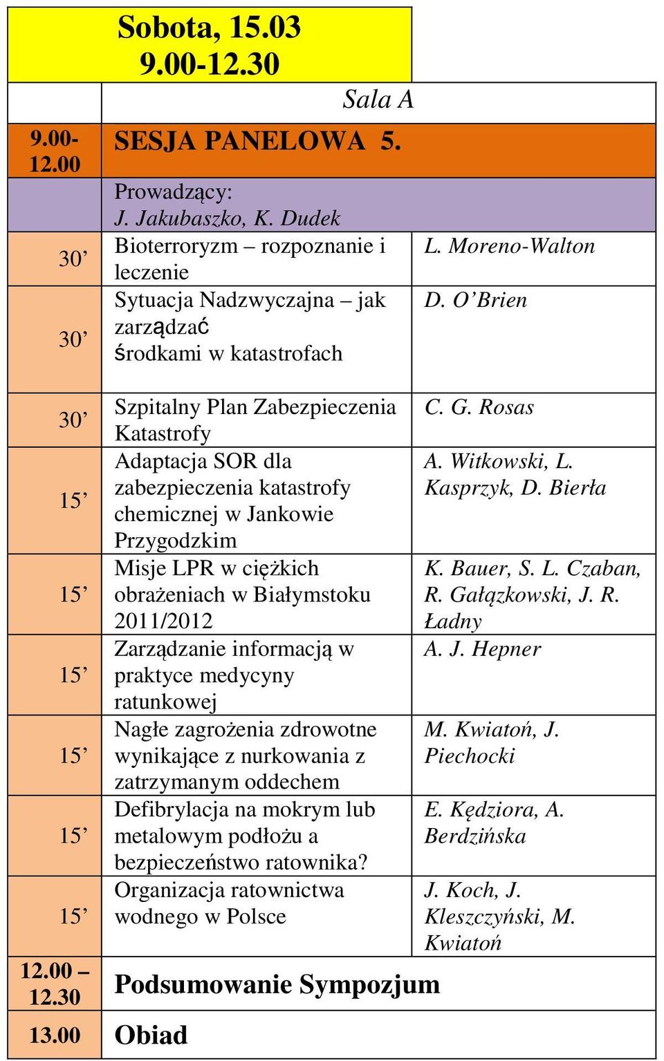 30 Szpitalny Plan Zabezpieczenia Katastrofy Adaptacja SOR dla zabezpieczenia katastrofy chemicznej w Jankowie Przygodzkim Misje LPR w ciężkich obrażeniach w Białymstoku 2011/2012 Zarządzanie