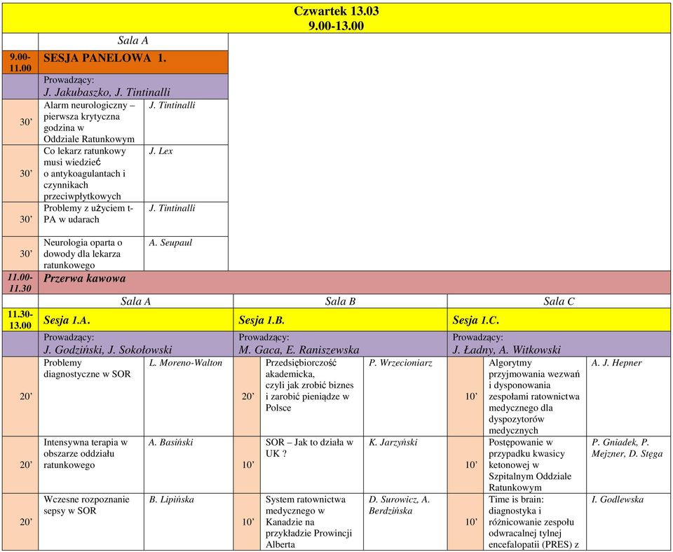 J. Tintinalli J. Lex J. Tintinalli Czwartek 13.03 9.00-13.00 11.00-11.30 11.30-13.00 Neurologia oparta o dowody dla lekarza ratunkowego Przerwa kawowa A. Seupaul Sala B Sala C Sesja 1.A. Sesja 1.B. Sesja 1.C. J. Godziński, J.