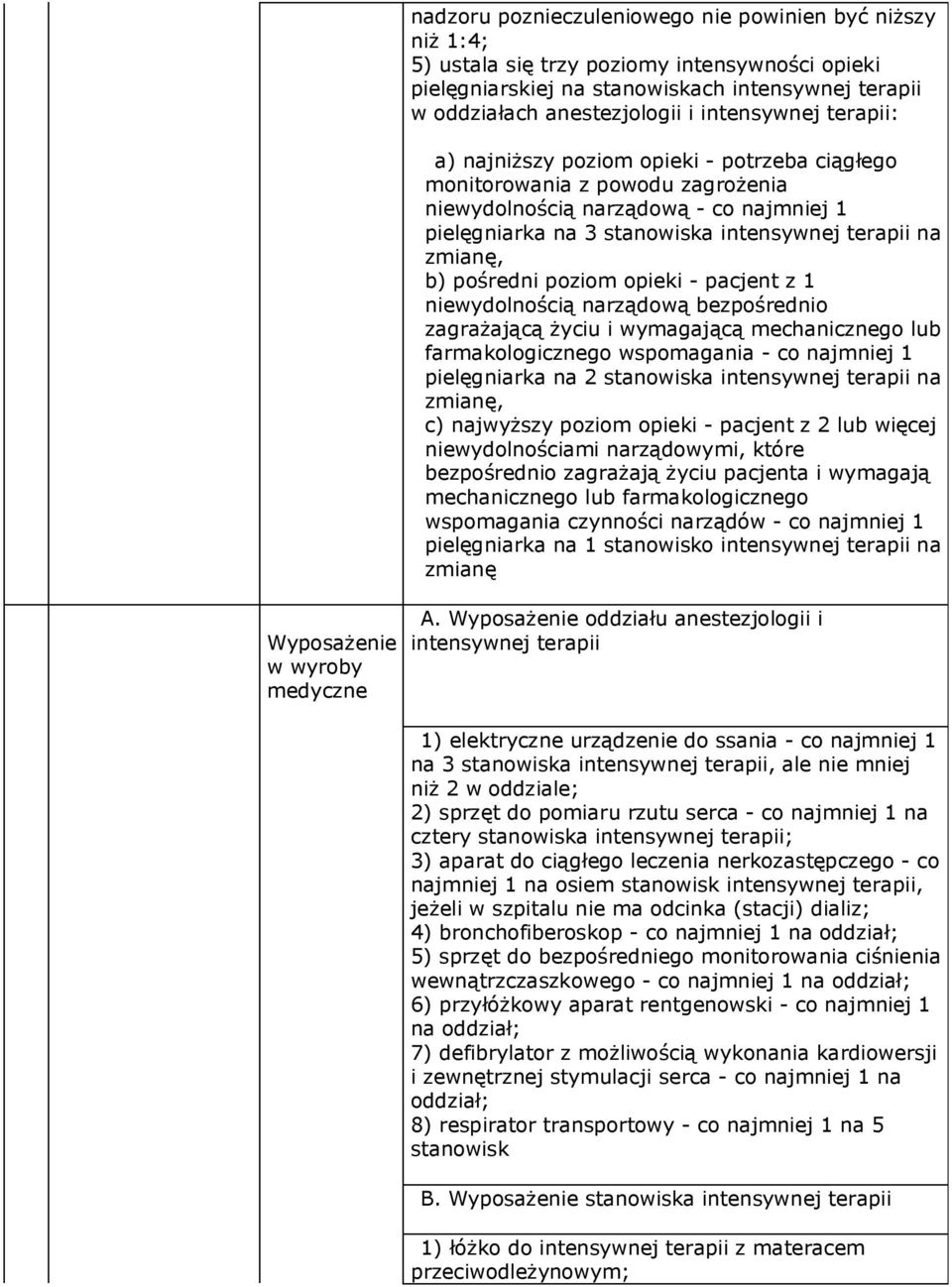 bezpośrednio zagrażającą życiu i wymagającą mechanicznego lub farmakologicznego wspomagania - co najmniej 1 pielęgniarka na 2 stanowiska na zmianę, c) najwyższy poziom opieki - pacjent z 2 lub więcej