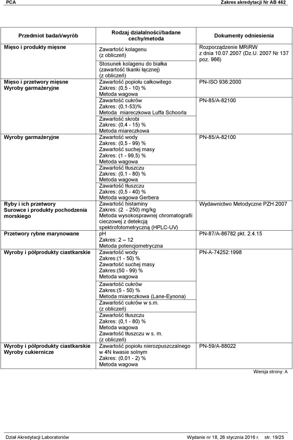 miareczkowa Luffa Schoorla Zawartość skrobi (0,4-15) % Metoda miareczkowa Zawartość wody (0,5-99) % Zawartość suchej masy (1-99,5) % Zawartość tłuszczu (0,1-80) % Zawartość tłuszczu (0,5-40) %