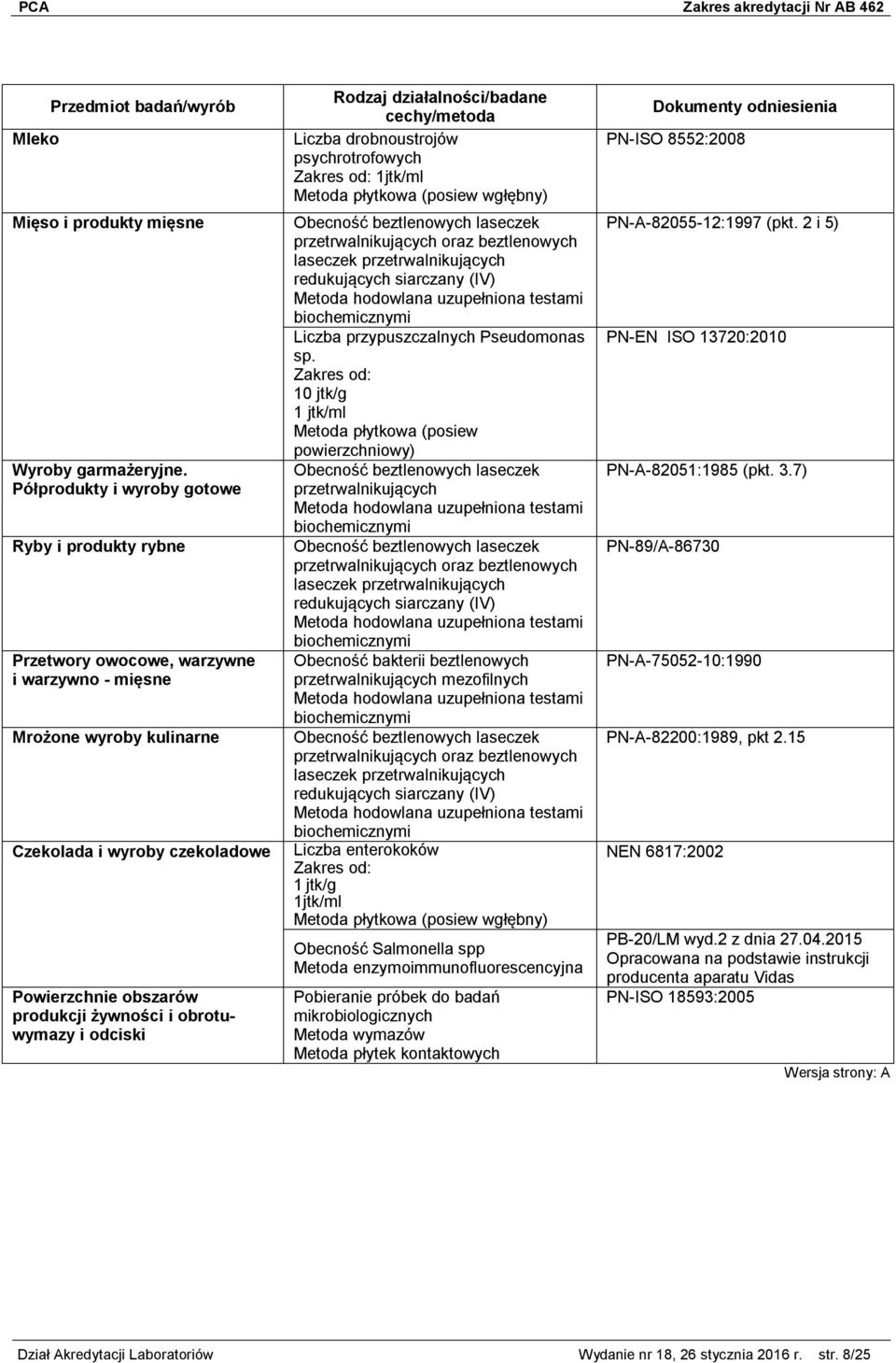 obrotuwymazy i odciski Liczba drobnoustrojów psychrotrofowych 1jtk/ml Obecność beztlenowych laseczek przetrwalnikujących oraz beztlenowych laseczek przetrwalnikujących redukujących siarczany (IV)