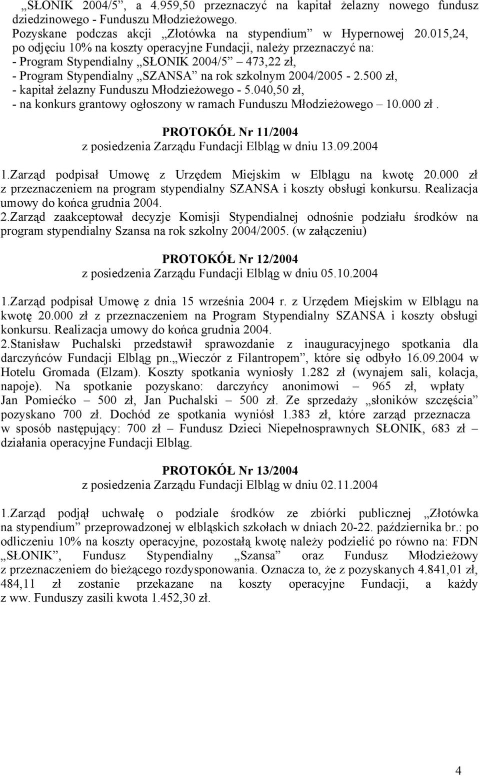 500 zł, - kapitał żelazny Funduszu Młodzieżowego - 5.040,50 zł, - na konkurs grantowy ogłoszony w ramach Funduszu Młodzieżowego 10.000 zł.