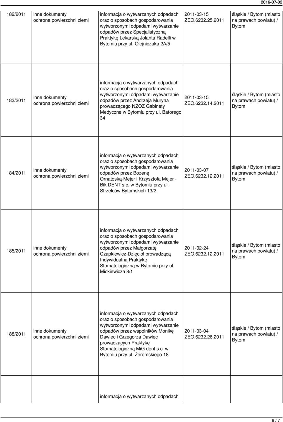 2011 184/2011 wytwarzanie odpadów przez Bozenę Ornatoską-Mejer i Krzysztofa Mejer - Bik DENT s.c. w iu przy ul. Strzelców skich 13/2 2011-03-07 ZEO.6232.12.