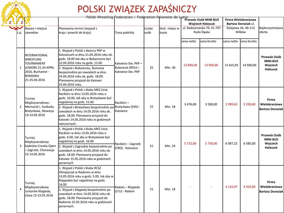 2016 - Memoriál J. Svobodu. Bratysława, Słowacja 13-14.05.2016 kadetów Croatia Open Zagrzeb, Chorwacja 13-14.05.2016 Juniorów Kłajpeda, Litwa 13-15.05.2016 1.