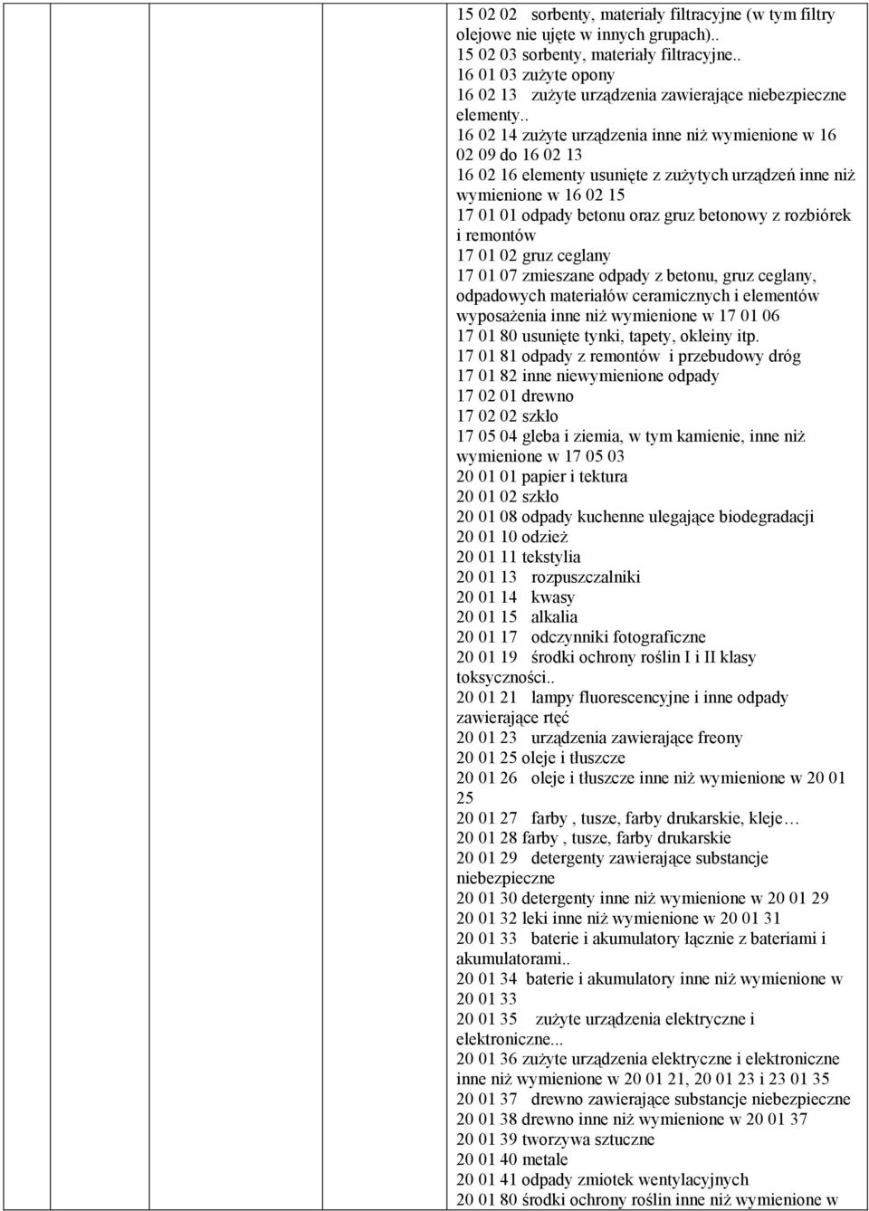 . 16 02 14 zużyte urządzenia inne niż wymienione w 16 02 09 do 16 02 13 16 02 16 elementy usunięte z zużytych urządzeń inne niż wymienione w 16 02 15 17 01 01 odpady betonu oraz gruz betonowy z