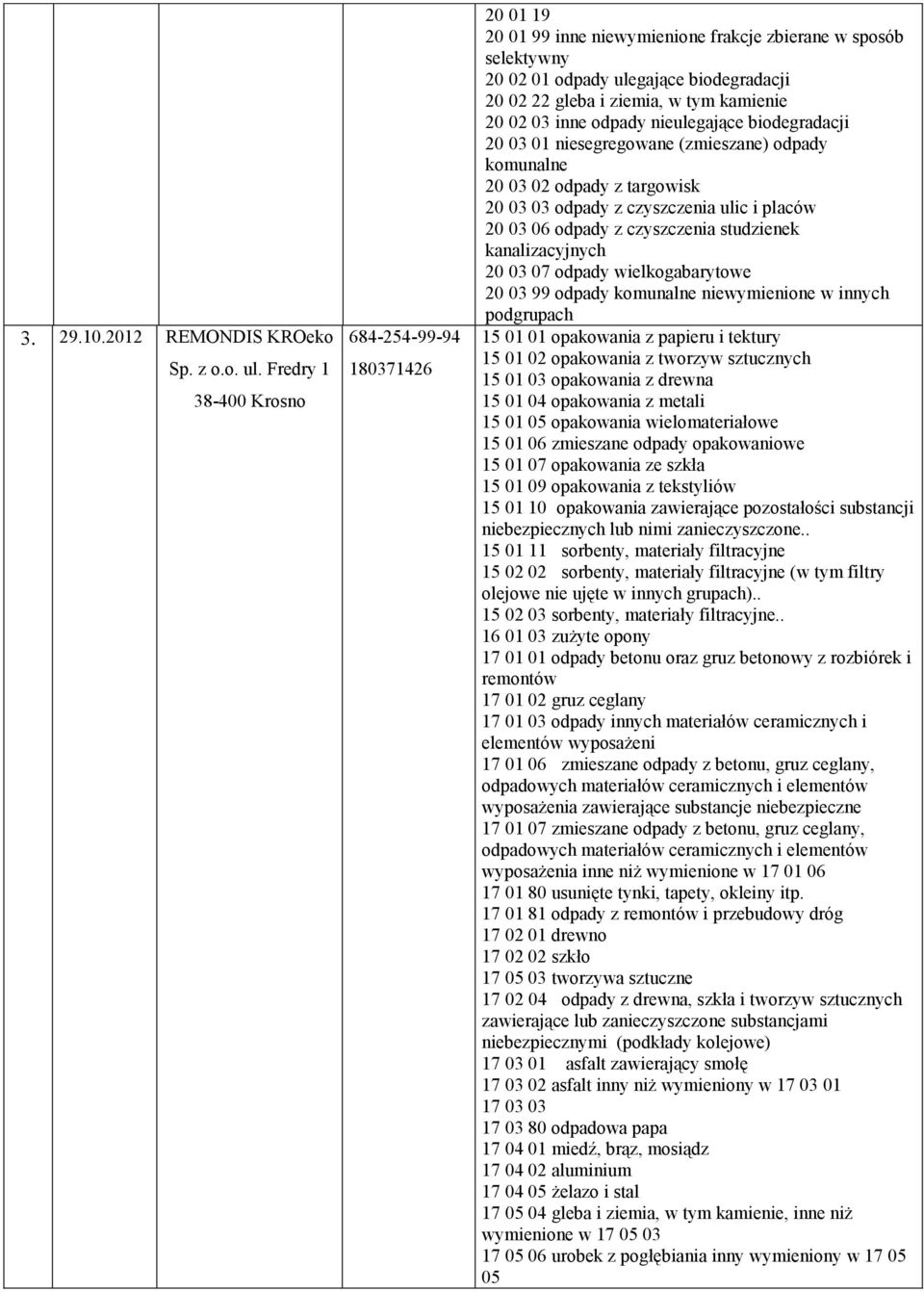 kamienie 20 02 03 inne odpady nieulegające biodegradacji 20 03 01 niesegregowane (zmieszane) odpady komunalne 20 03 06 odpady z czyszczenia studzienek kanalizacyjnych 15 01 10 opakowania zawierające