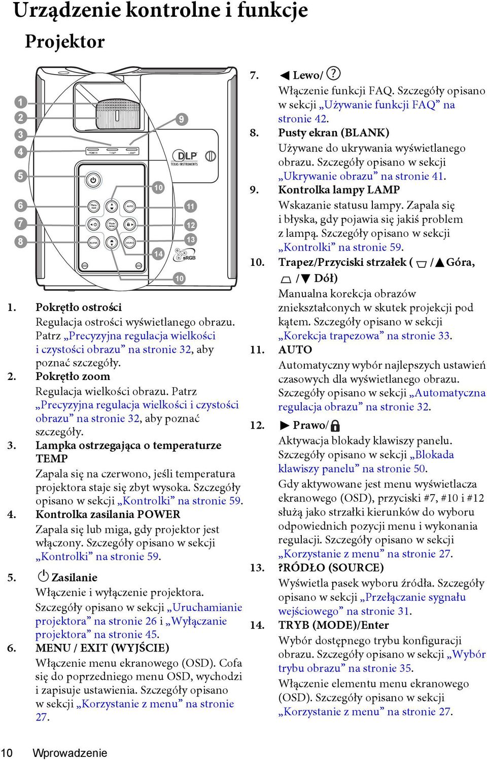 Patrz Precyzyjna regulacja wielkości i czystości obrazu na stronie 32, aby poznać szczegóły. 3. Lampka ostrzegająca o temperaturze TEMP Zapala się na czerwono, jeśli temperatura projektora staje się zbyt wysoka.