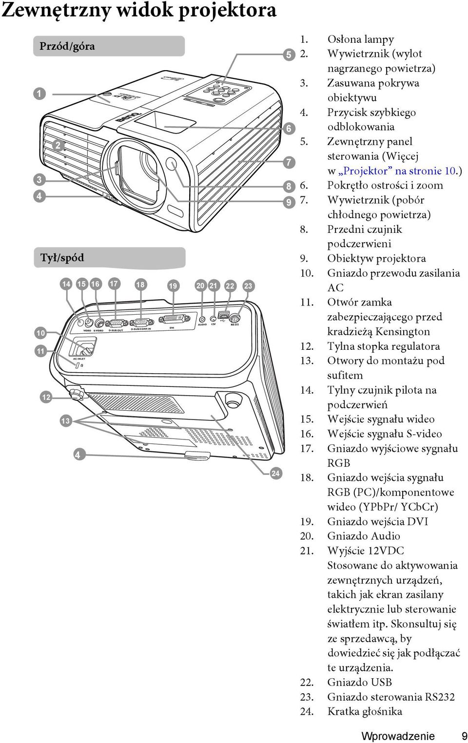 Wywietrznik (pobór chłodnego powietrza) 8. Przedni czujnik podczerwieni 9. Obiektyw projektora 10. Gniazdo przewodu zasilania AC 11. Otwór zamka zabezpieczającego przed kradzieżą Kensington 12.