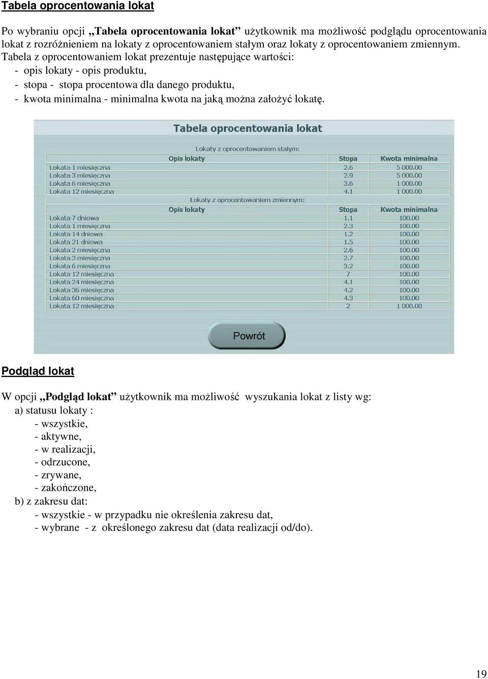 Tabela z oprocentowaniem lokat prezentuje następujące wartości: - opis lokaty - opis produktu, - stopa - stopa procentowa dla danego produktu, - kwota minimalna - minimalna kwota na jaką