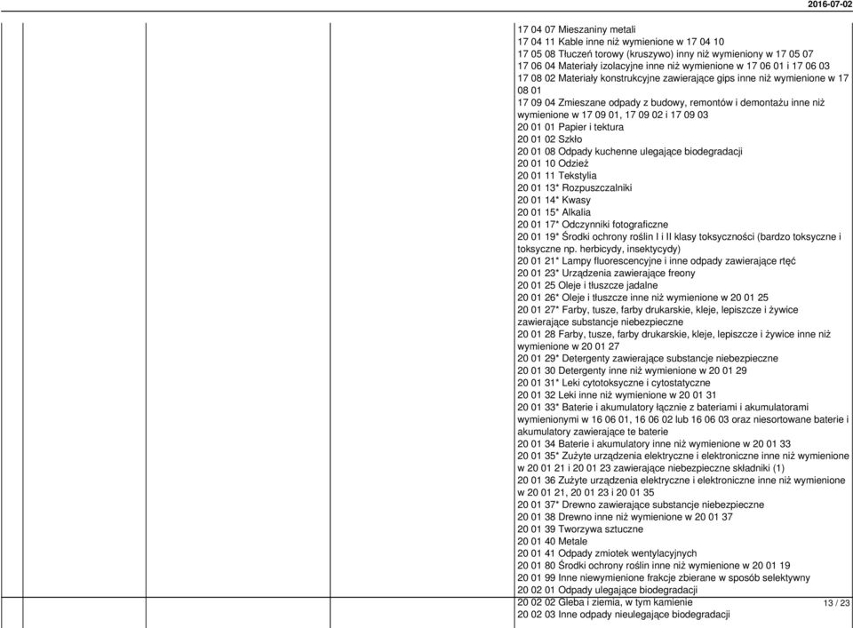 03 20 01 01 Papier i tektura 20 01 02 Szkło 20 01 08 Odpady kuchenne ulegające biodegradacji 20 01 10 Odzież 20 01 11 Tekstylia 20 01 13* Rozpuszczalniki 20 01 14* Kwasy 20 01 15* Alkalia 20 01 17*