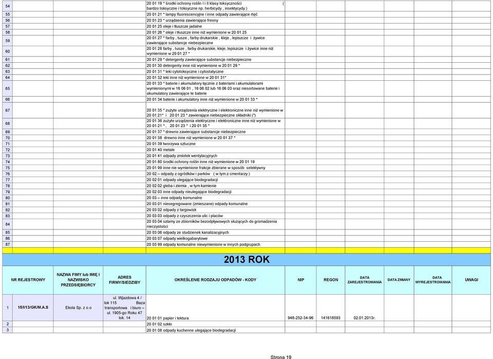 tłuszcze inne niż wymienione w 20 01 25 59 20 01 27 * farby, tusze, farby drukarskie, kleje, lepiszcze i żywice 60 wymienione w 20 01 27 * 61 20 01 29 * detergenty 62 20 01 30 detergenty inne niż
