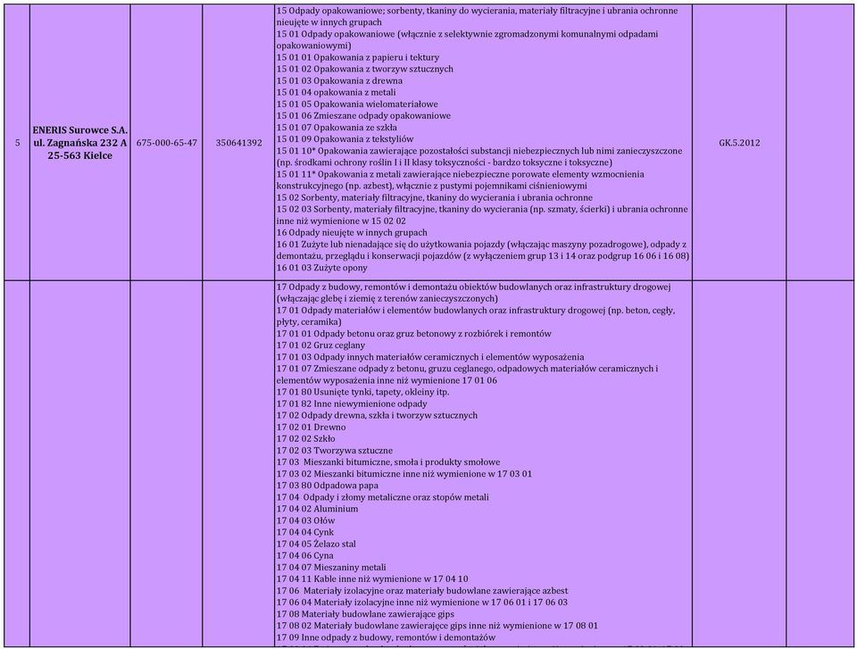 zawierające pozostałości substancji niebezpiecznych lub nimi zanieczyszczone 15 01 11* Opakowania z metali zawierające niebezpieczne porowate elementy wzmocnienia konstrukcyjnego (np.