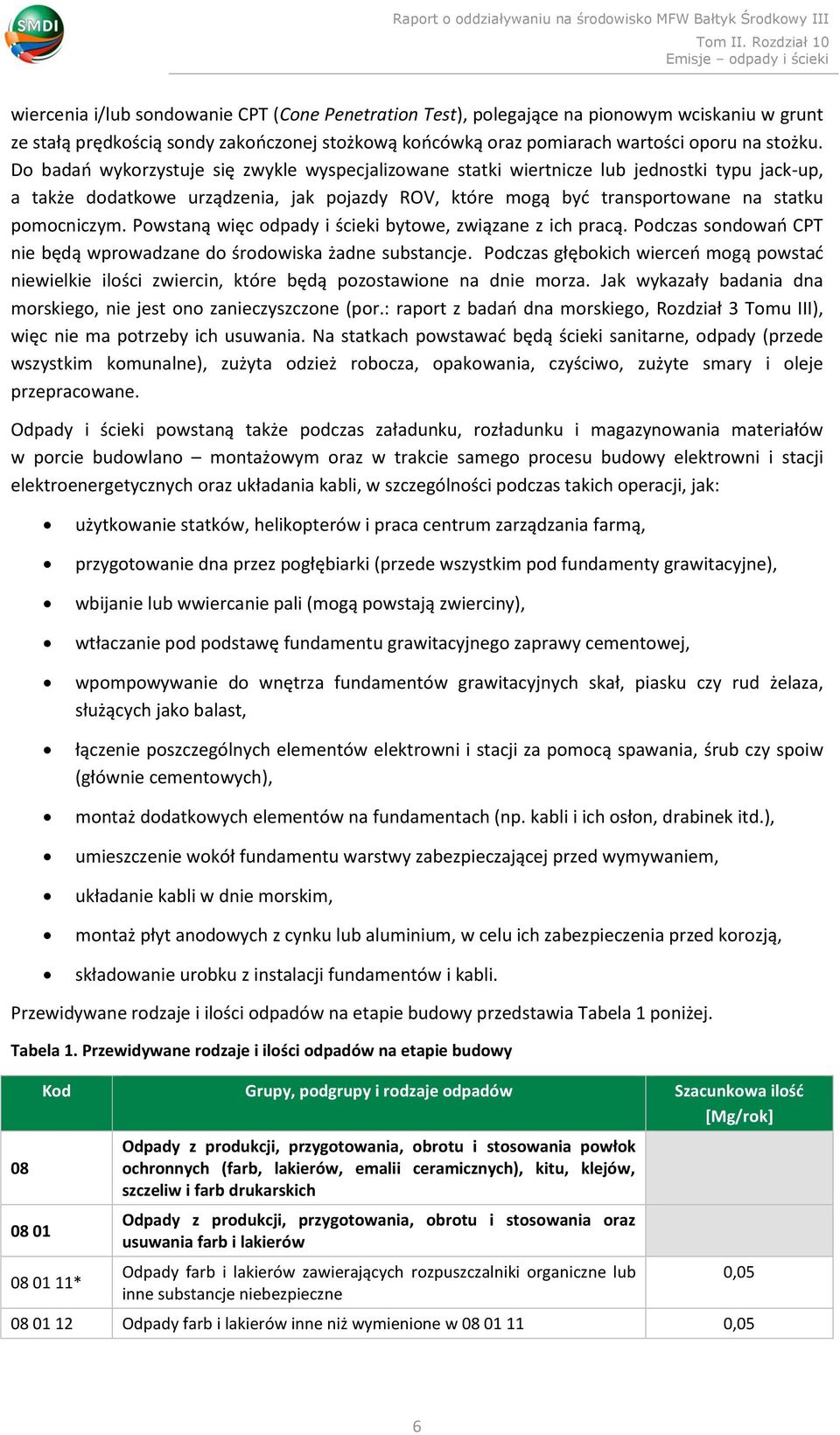 Powstaną więc odpady i ścieki bytowe, związane z ich pracą. Podczas sondowań CPT nie będą wprowadzane do środowiska żadne substancje.