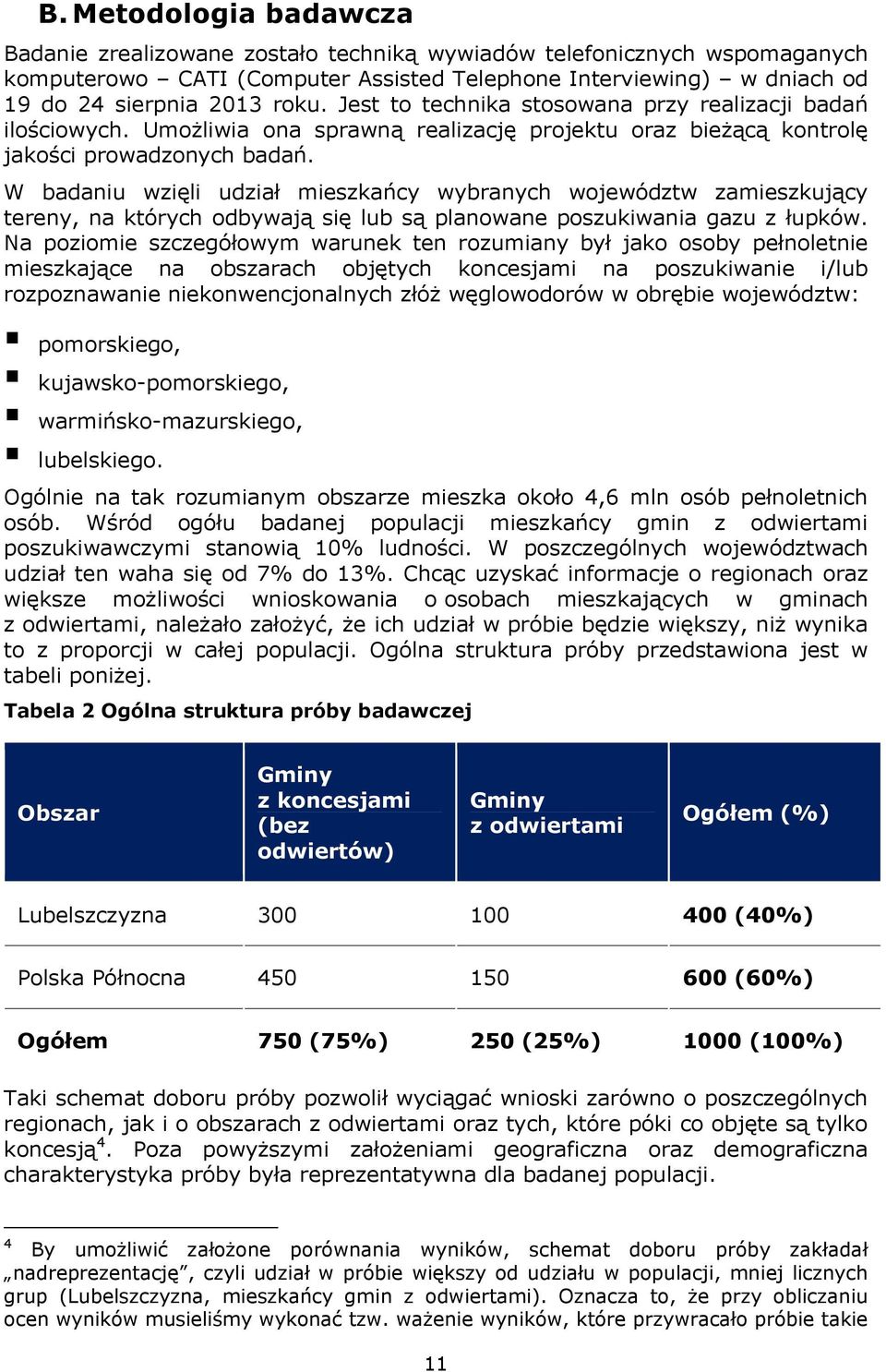 W badaniu wzięli udział mieszkańcy wybranych województw zamieszkujący tereny, na których odbywają się lub są planowane poszukiwania gazu z łupków.