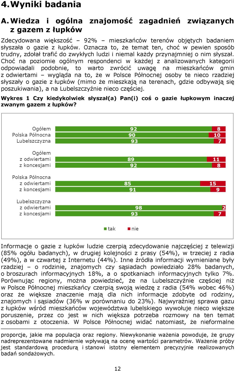 Choć na poziomie ogólnym respondenci w każdej z analizowanych kategorii odpowiadali podobnie, to warto zwrócić uwagę na mieszkańców gmin z odwiertami wygląda na to, że w Polsce Północnej osoby te