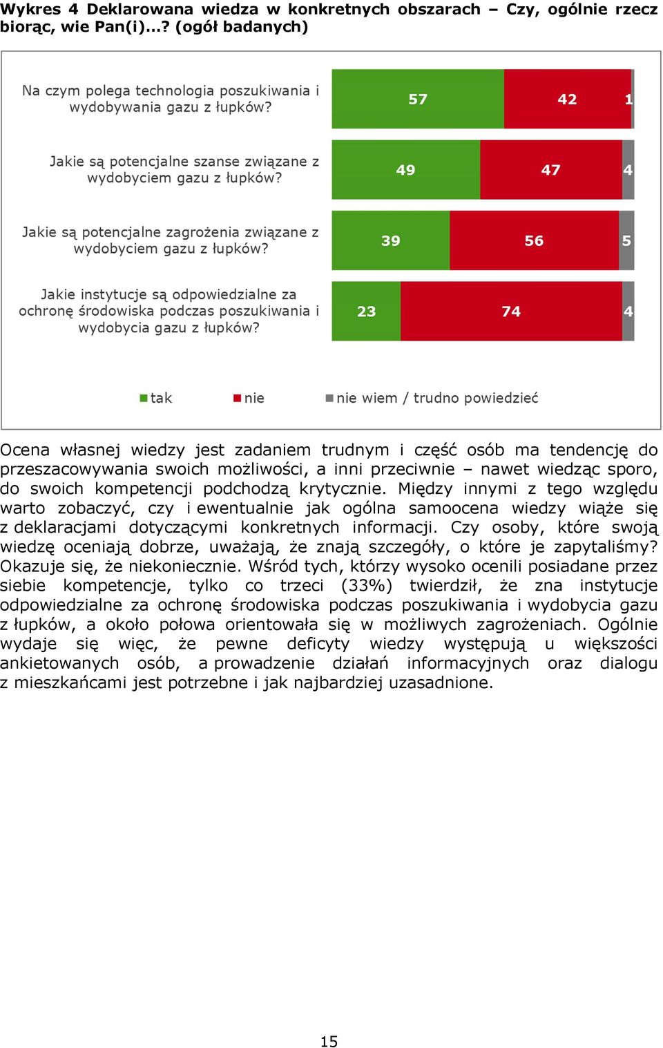 krytycznie. Między innymi z tego względu warto zobaczyć, czy i ewentualnie jak ogólna samoocena wiedzy wiąże się z deklaracjami dotyczącymi konkretnych informacji.