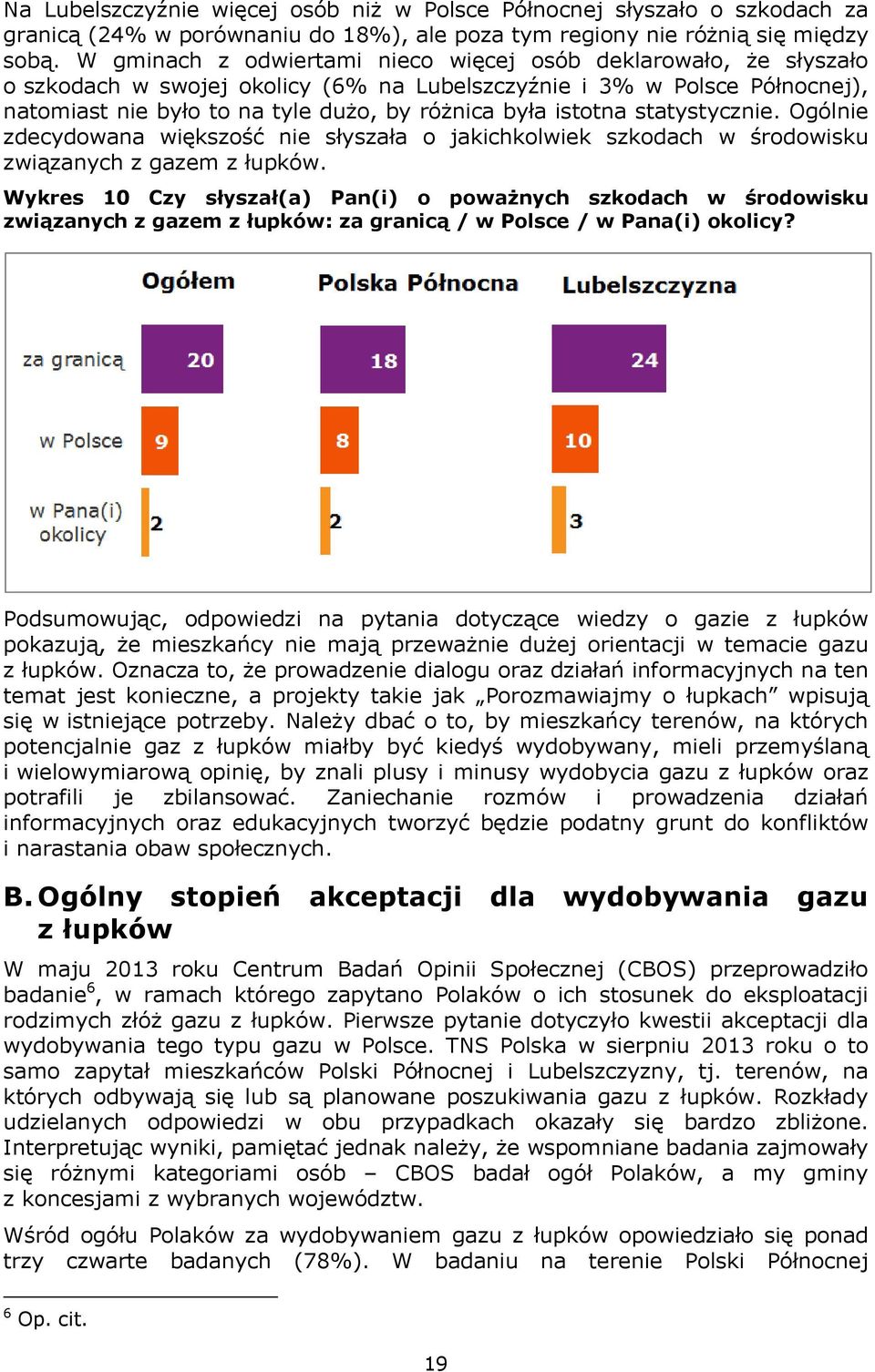 istotna statystycznie. Ogólnie zdecydowana większość nie słyszała o jakichkolwiek szkodach w środowisku związanych z gazem z łupków.