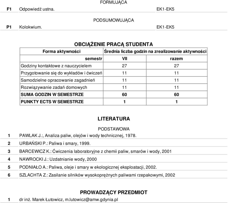 11 11 Samodzielne opracowanie zagadnień 11 11 Rozwiązywanie zadań domowych 11 11 SUMA GODZIN W SEMESTRZE 6 6 PUNKTY ECTS W SEMESTRZE 1 1 LITERATURA PODSTAWOWA 1 PAWLAK J.